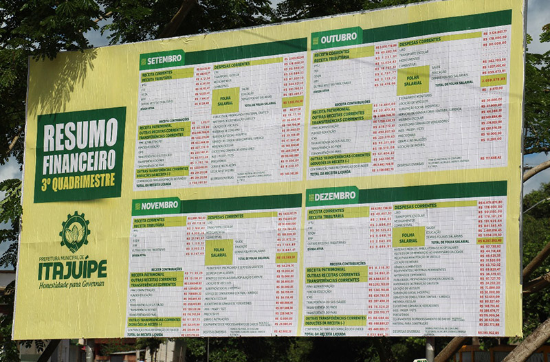 Prefeitura-de-Itajuípe-publica-contas-em-outdoor.jpg